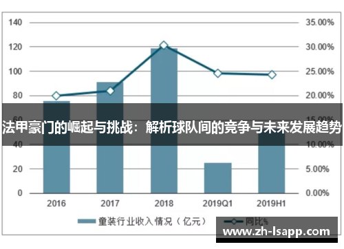 法甲豪门的崛起与挑战：解析球队间的竞争与未来发展趋势