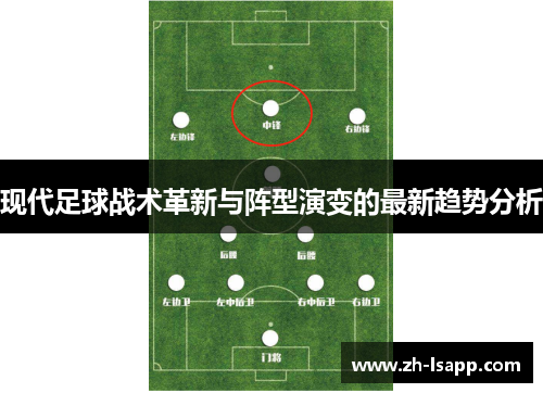 现代足球战术革新与阵型演变的最新趋势分析