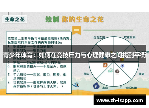 青少年体育：如何在竞技压力与心理健康之间找到平衡
