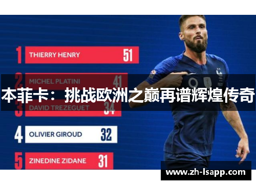 本菲卡：挑战欧洲之巅再谱辉煌传奇