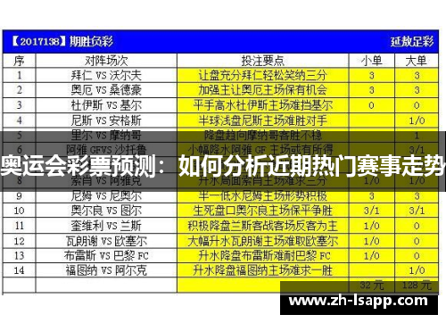 奥运会彩票预测：如何分析近期热门赛事走势